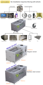 Food heat pump drying machine