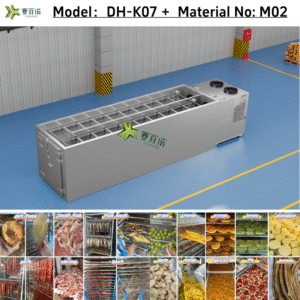 Energy Efficient Dehydrator - Commercial Heat Pump System for Pet Food